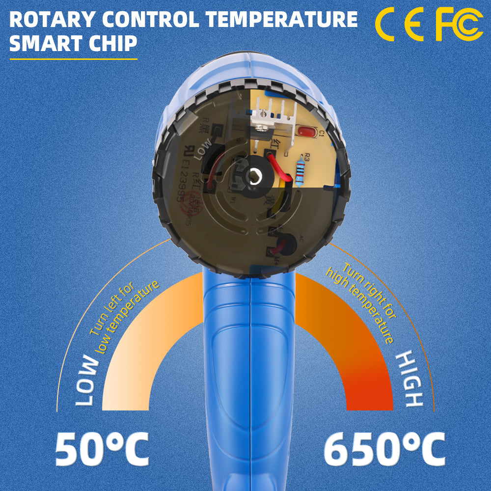 KQ8623S 122'F-1202°F(50~650℃) Temperature regulating heat gun, car Screen Protector baking gun, industrial grade handheld high-power heat shrink film blower, drying gun