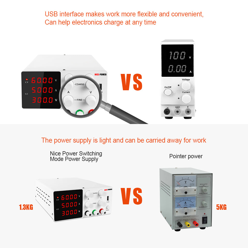 NICE-POWER DC Power Supply 60V 5A motor drive with Stable Output Switching for Factory Use White
