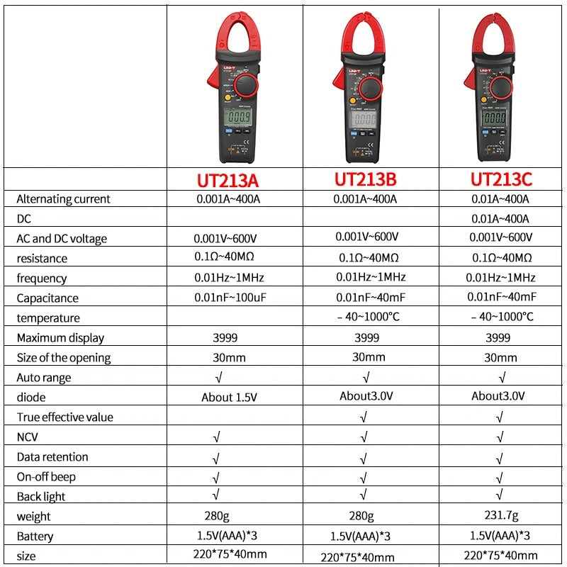 UNI-T UT213B Digital Clamp Meter, 400A AC, True RMS, CAT III 600V, 3999 Counts, Temperature, NCV, Auto Range