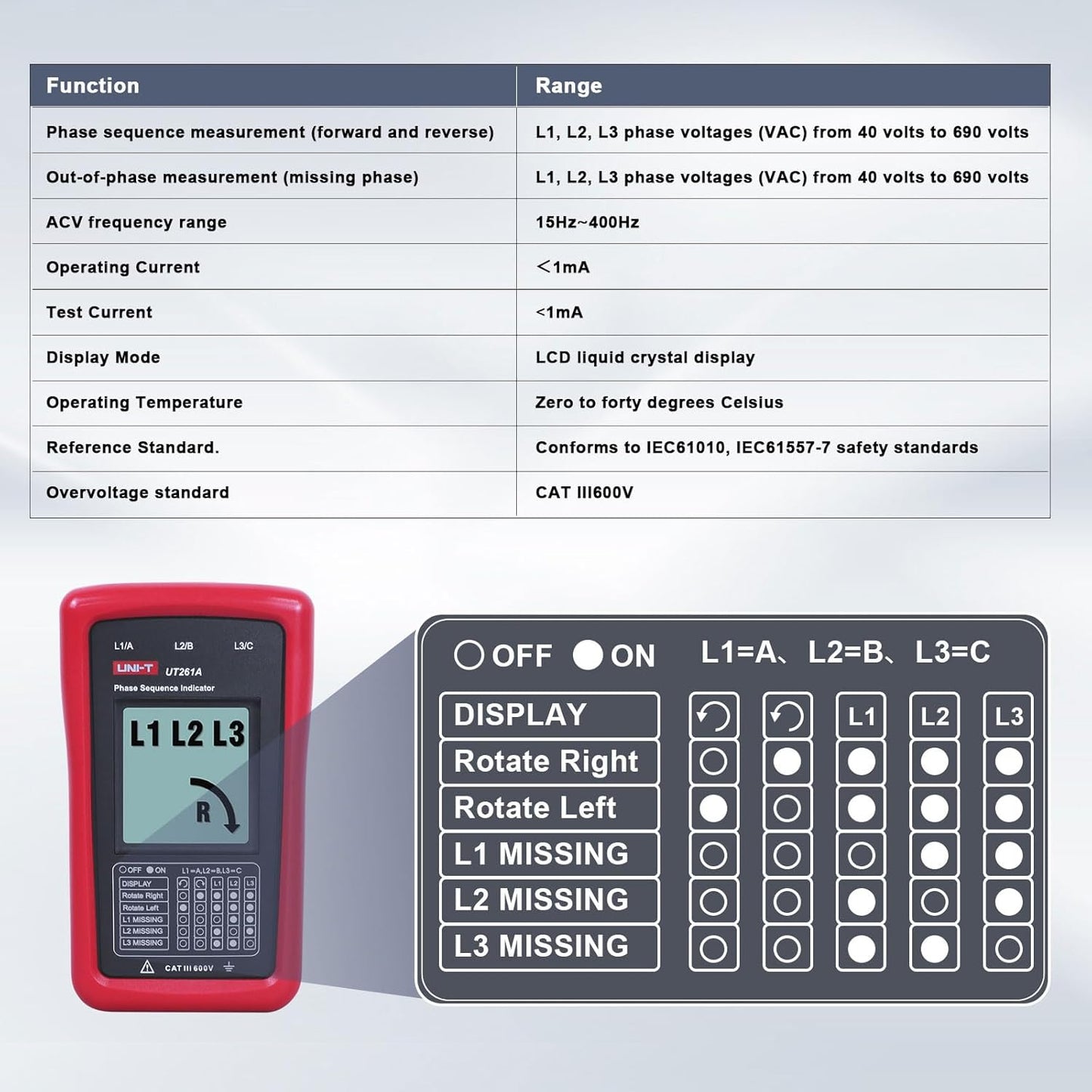 UNI-T UT261A 3-Phase Rotation Meter, AC Phase Sequence Tester 40V-690V, Missing Phase Detection, Resistance/Capacitance/Frequency Measurement, CAT II 1000V/CAT III 600V