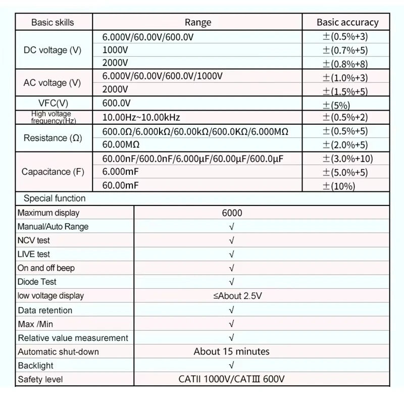 UNI-T UT892 Digital Multimeter, 6000 Counts, True RMS, 2000V AC/DC, CAT III 600V, VFC Filter, NCV, 60mF Capacitance, Live Wire Test