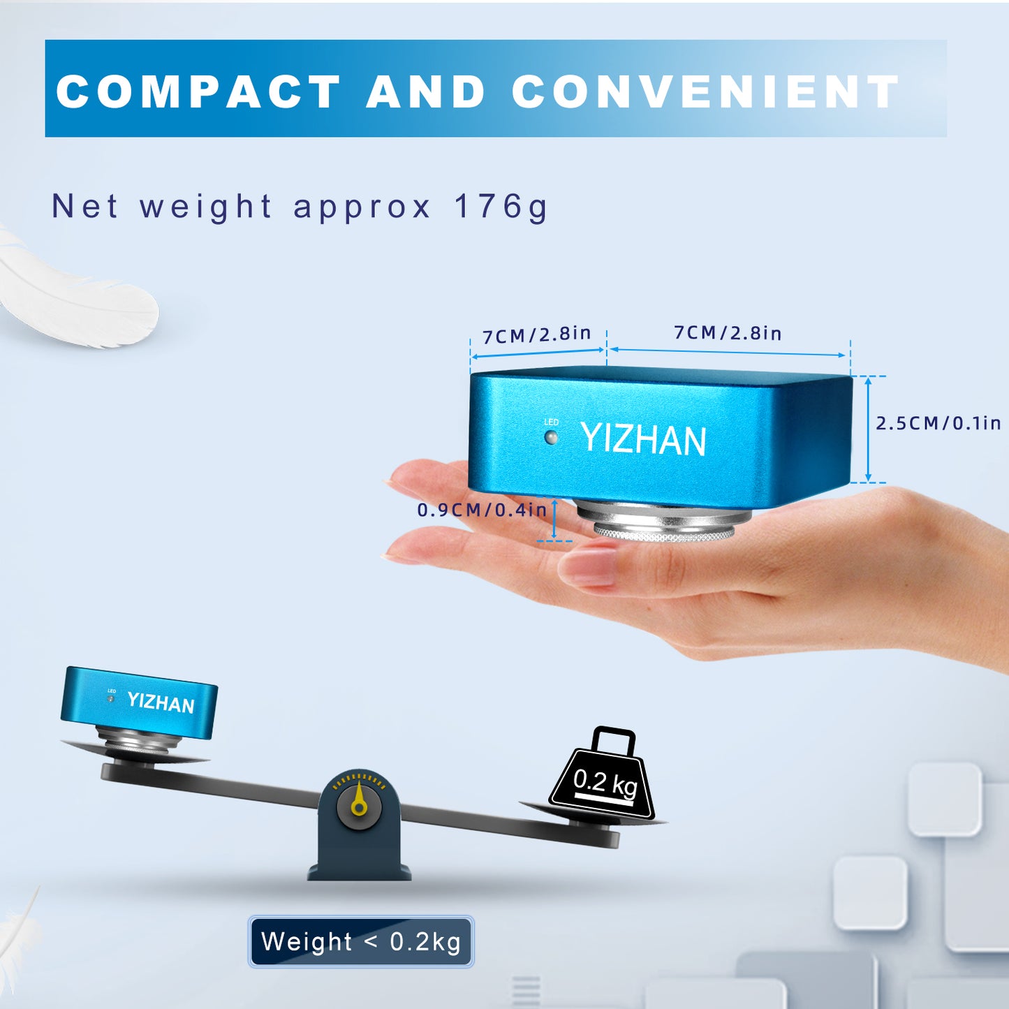 Industrial Measurement camera XH3007 with measuring software mouse operation HDMI port & USB port × 2