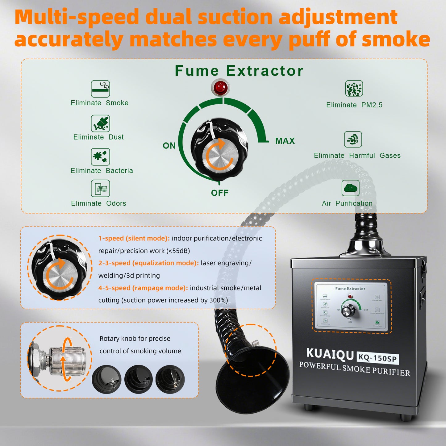 KUAIQU Filter Fumes Extractor KQ150SP 150W air cleaning for Polishing & chemical experiments