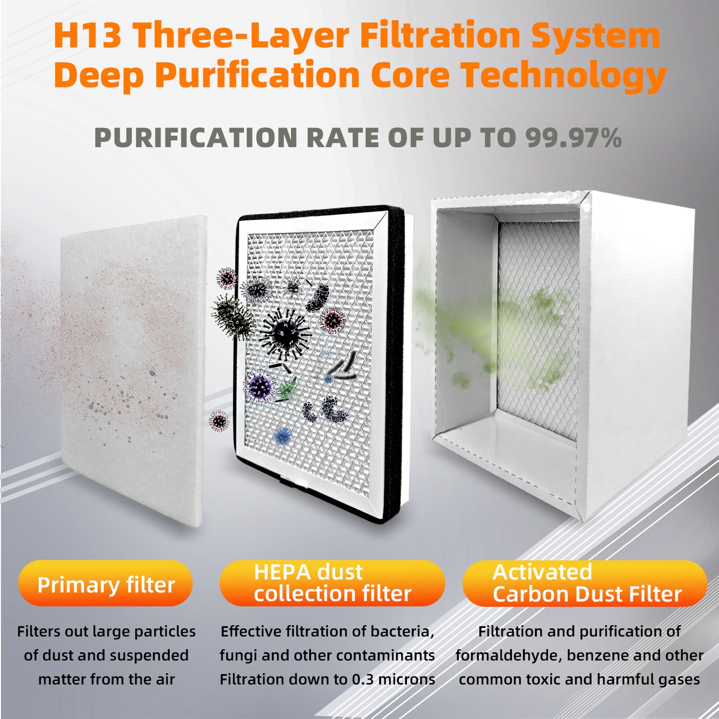 KUAIQU Filter Fumes Extractor KQ150SP 150W air cleaning for Polishing & chemical experiments