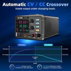 MPS-3010QC 5V 15V 30V Smartphone Repair Power Supply, 10A 150W Adjustable Switching DC Bench Supply for Mobile Phone Charging & Wireless Charging Testing
