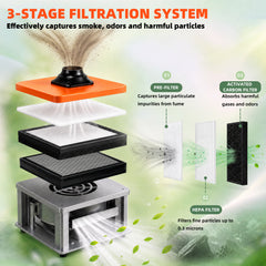 KQ-180SP 180W Laser Fume Extractor with HEPA &Activated Carbon Filter, Adjustable Airflow Smoke &amp; Fume Extraction System