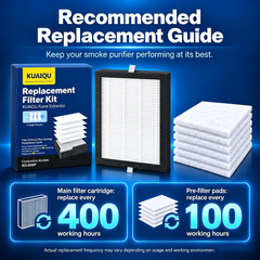 KQ-80SP Fume Extractor Replacement Filter Kit, 5-Pack Pre-Filter Cotton + 2-in-1 Main Filter with Activated Carbon