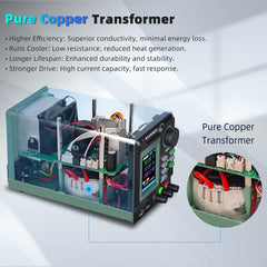 Adjustable Transformer Linear DC Power Supply 30V/60V with 5-Digit Display, Ultra-Low Ripple, Precision Voltage & Current Control