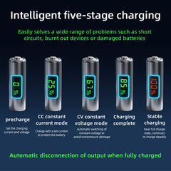 KUAIQU 0-120V 150W–360W Adjustable DC Power Supply with Battery Charging
