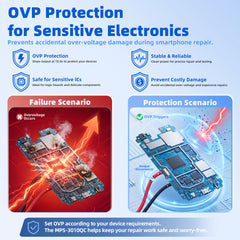 0-30V Electronic Appliance Repair Power Supply, 0-10A Adjustable Switching DC Bench Power Supply with CV/CC &Protection