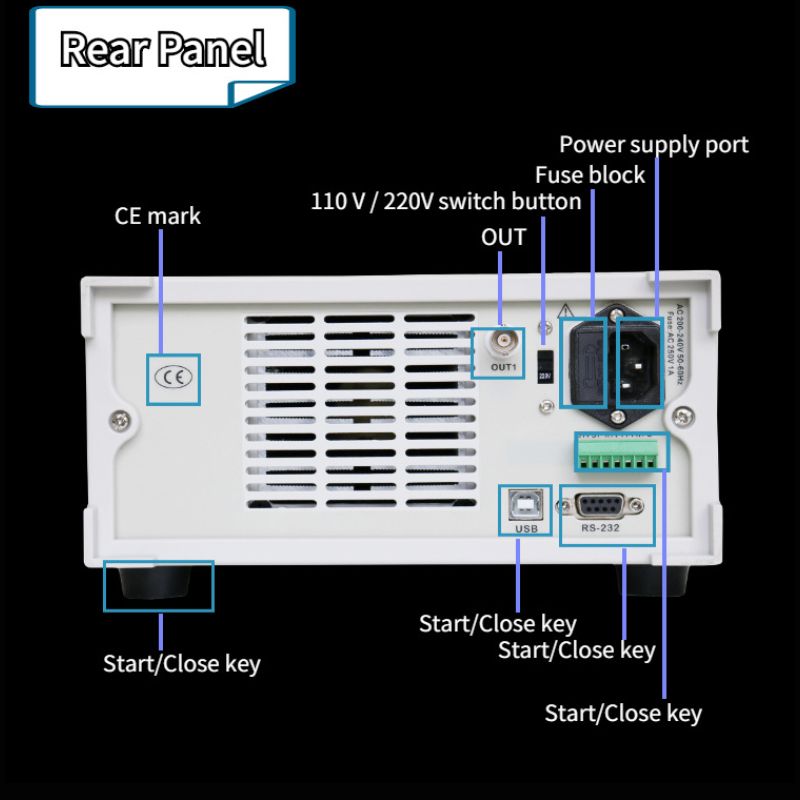 Heavy duty electronic load for lab use