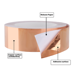 Le ruban adhésif en feuille de cuivre avec adhésif conducteur résout les interférences électromagnétiques et l'électricité statique