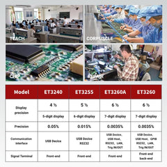 ET3240 4½ Benchtop Smart Digital Multimeter Precision Automatic Range Professional Detector Automatic Multimeter Tester 22000 Counts