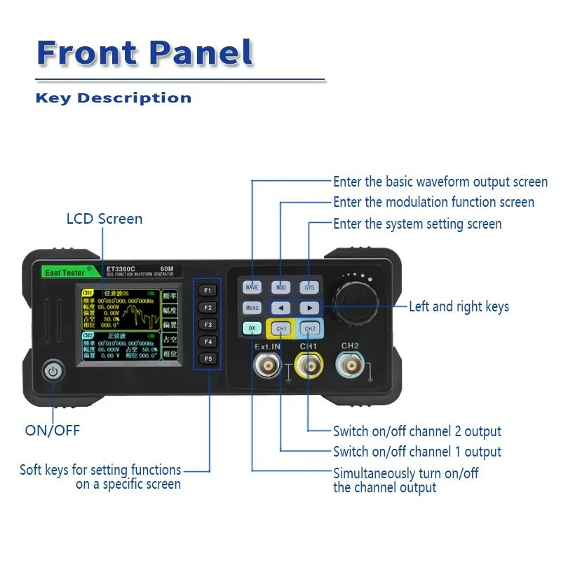 ET3320C KUAIQU 20Mhz DDS Dual Channel Function/Arbitrary Waveform Generator Signal Source Frequency Meter