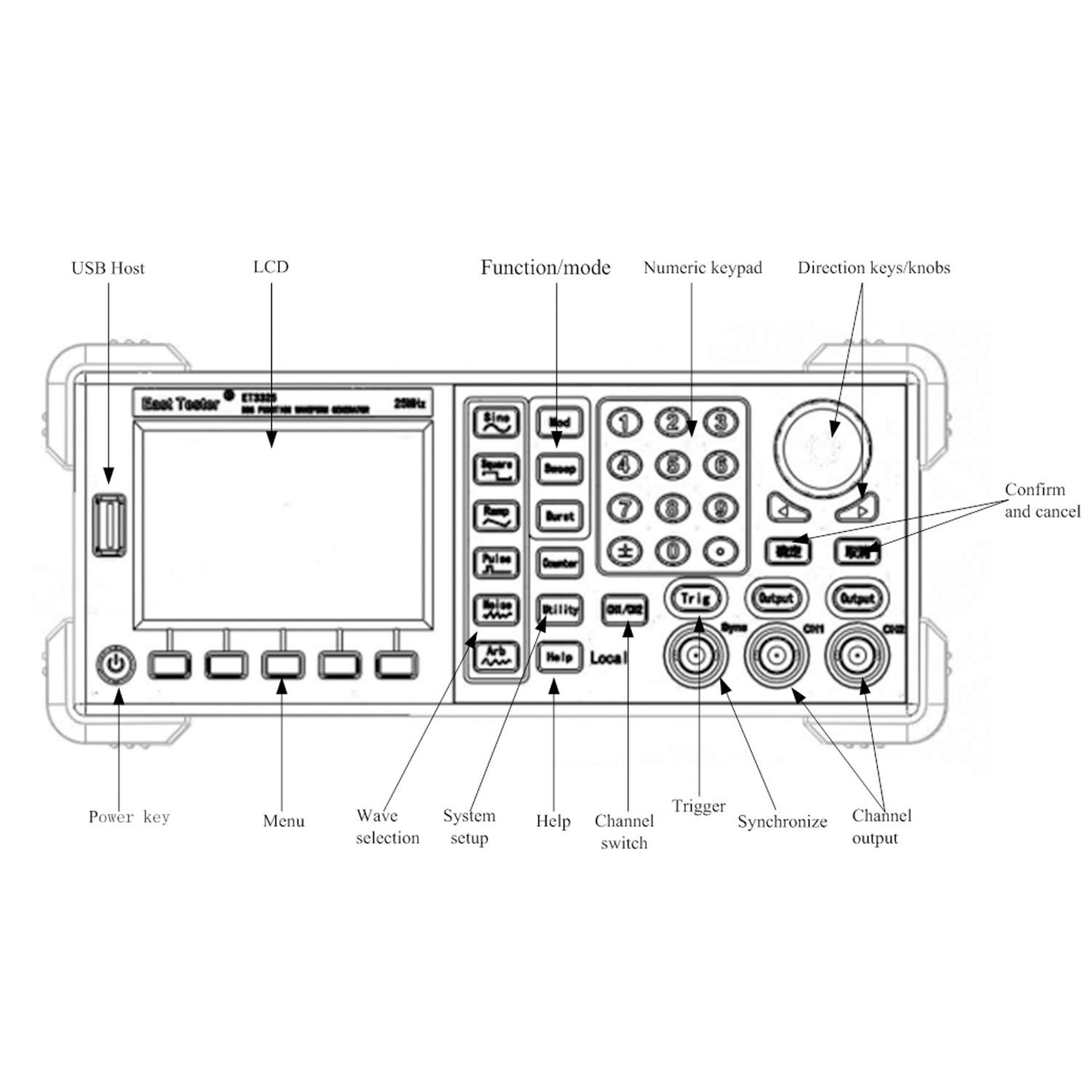 ET3360 60MHz Dual Channels DDS Signal Generator Function Arbitrary Waveform Function-Generators 200MS/s USB Device