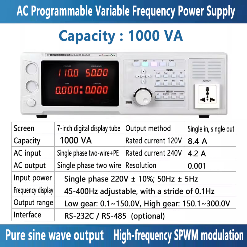 Alimentation CA 300 VA, 500 VA, 1000 VA ; contrôle programmable ; fréquence variable 45-400 Hz ; sortie sinusoïdale pure ; modulation SPWM haute fréquence 