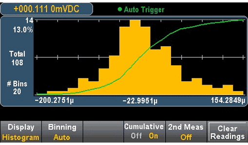 hantek HDM3055 5 1/2 digital multimeter current range 10A 1 μ V high resolution; 30 kS/s high-speed acquisition USB/232/485 PC