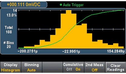 hantek HDM3055 5 1/2 digital multimeter current range 10A 1 μ V high resolution; 30 kS/s high-speed acquisition USB/232/485 PC