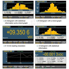 Hantek HDM3065 Digital Multimeter  6 1/2 Digital display 35ppm Statistical graphics mathematical operation PC USB multi-tester