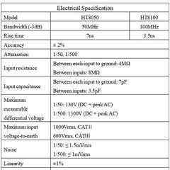 Hantek HT8100 oscilloscope high voltage probe 50X/500X Attenuation Rate differential probe  test probe