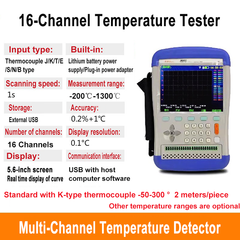 Testeur de température multicanal -200° C~1300° C 8 canaux 16 canaux 24 canaux Enregistreur de température portable Stockage sur disque U 