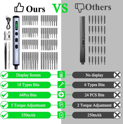 KUAIQU KDS6801 68 in 1 Mini Electric Screwdriver Set, 5 Torque Settings, Magnetic Bits for PC/iPhone/Watch Repair