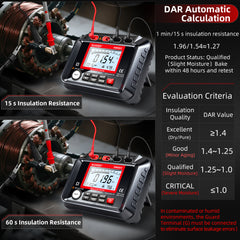 Testeur de résistance d'isolement KUAIQU : 5 jeux de tension de sortie max. 1000 V / 2500 V, 100 mémoires, décharge automatique 