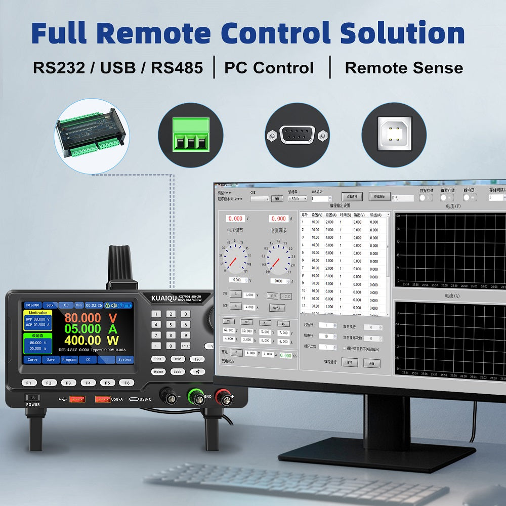 industrial dc power supply