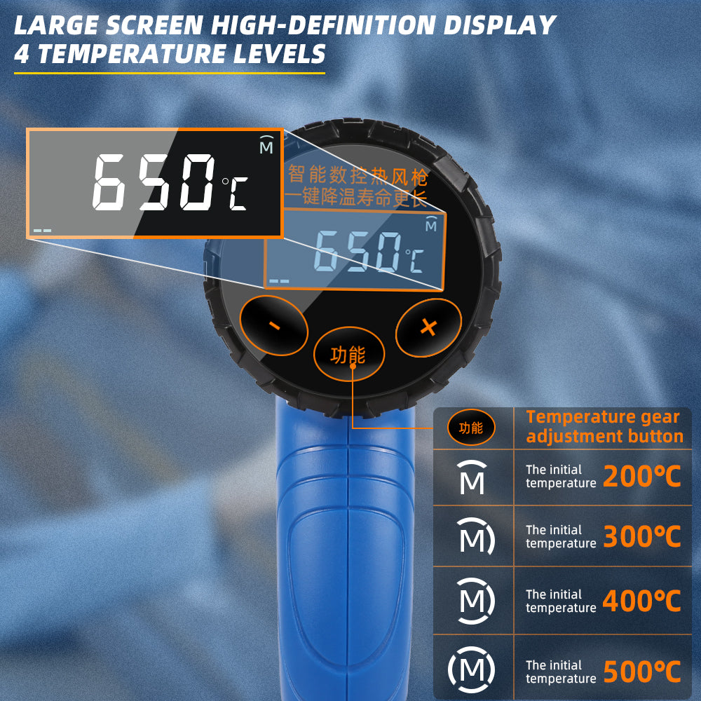 KQ8672S Heat Gun for Vinyl Wrap,Shrink Tubing,Paint,EpoxyResin,Candle Making,122~1202°FAdjustableTemperature,Temp Display