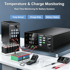 KUAIQU R-SPS3030C 30V 30A 900W Adjustable DC Power Supply with OCP for High Current Battery Systems
