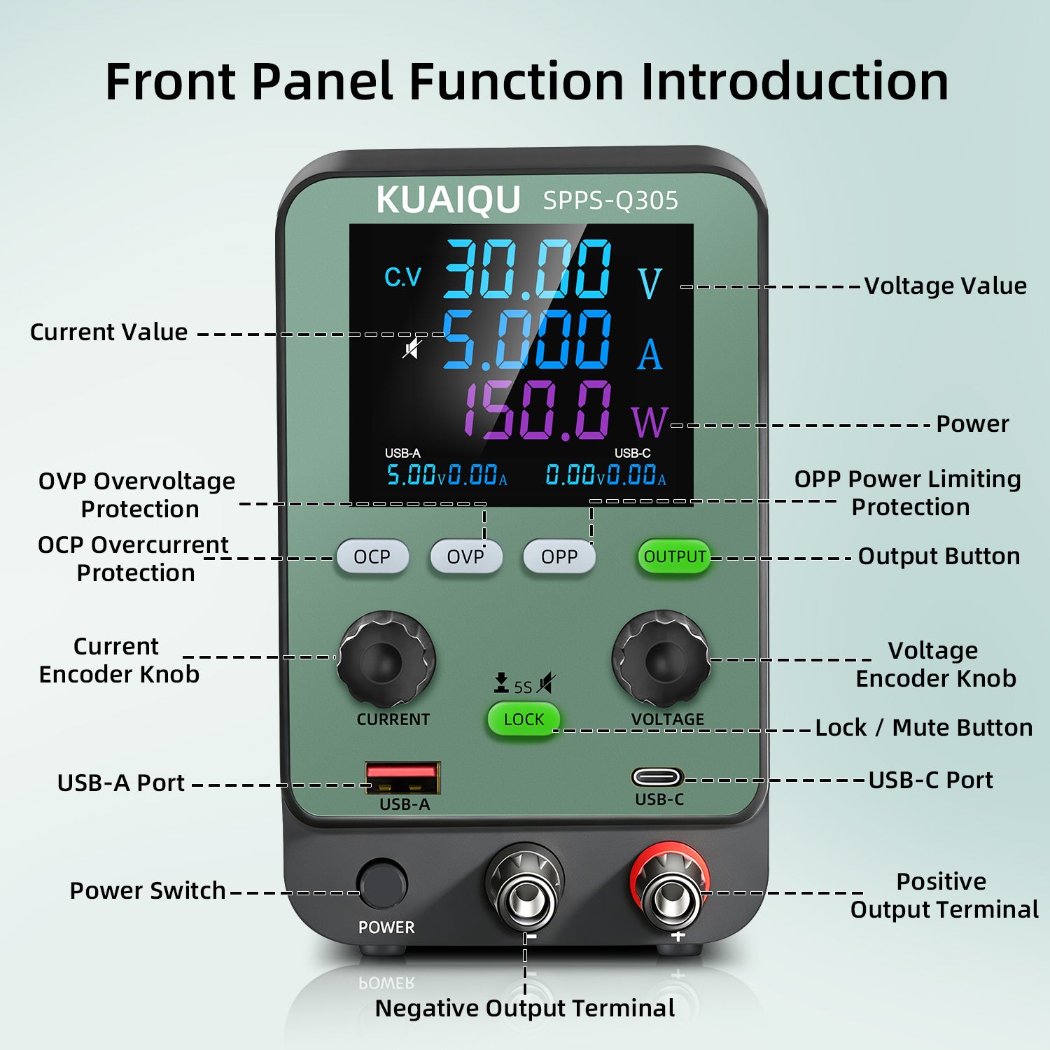 KUAIQU SPPS-Q 30V 60V  Adjustable DC Power Supply with Color LCD Display, OVP/OCP/OPP Protection & USB Charging