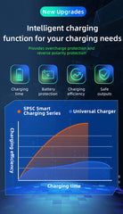 KUAIQU SPS1203C 120V 3A 360W Regulated DC Power Supply with CV/CC for Electroplating Simulation