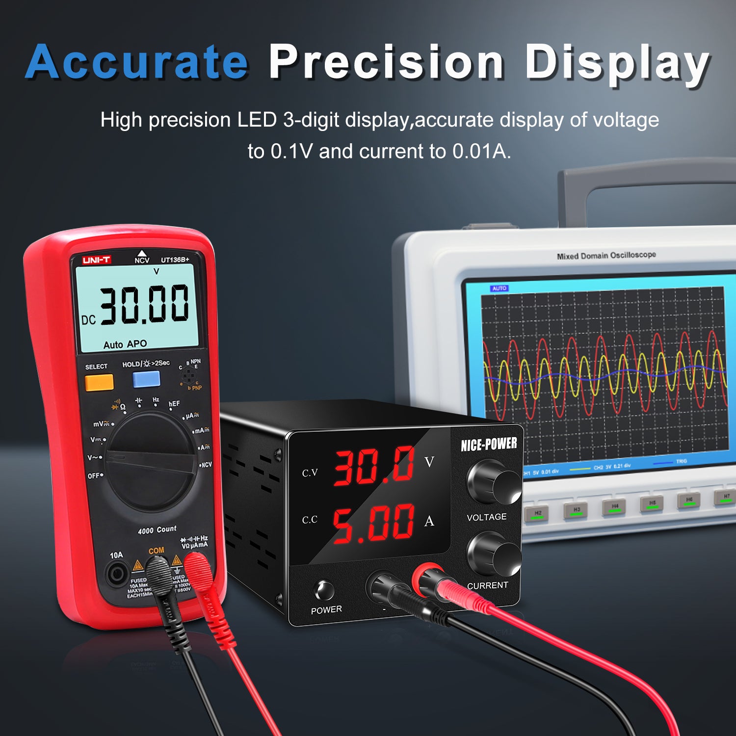 SPS E305 4 High precision LED 3-digit display,accurate display of voltage
to 0.1V and current to 0.01A.