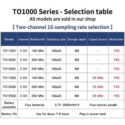Hantek portable Handheld Touch Screen 2-channels Digital Oscilloscope TO1152C TO1202C TO1252C 150MHz 200MHz 250MHz with Multimeter function