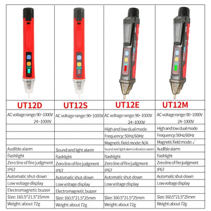 Testeur de tension sans contact UNI-T UT12D avec éclairage, sécurité CAT IV 1 000 V, arrêt automatique, détection de tension double (basse/haute), plage 90 V-1 000 V, certifié ETL et CE