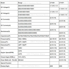 UNI-T UT107+ Automotive Multimeter, 6000 Counts, True RMS, CAT III 600V, 100mF Capacitance, RPM/DWELL/Pulse Width, 12V Battery Test