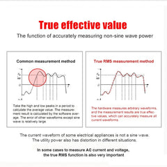 UNI-T UT206B Digital Clamp Meter, 6000 Counts, True RMS, LPF/LoZ/Temp/Flex Probe, 1000V CAT III/600V CAT IV, for Industrial & Electrical Testing