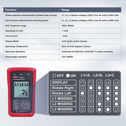 Compteur de rotation triphasé UNI-T UT261A, testeur de séquence de phases CA 40 V-690 V, détection de phase manquante, mesure de résistance/capacité/fréquence, CAT II 1000 V/CAT III 600 V