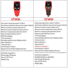 Jauge d'épaisseur de revêtement UNI-T UT343D, FE/NFE 0-1 250 μm, transfert de données USB, stockage de 500 données
