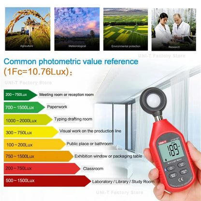 UNI-T UT383BT Light Meter, 0~199,999Lux, 1Lux Resolution, Bluetooth App Sync, 500ms Sampling, for Lab & Industrial Illuminance Testing