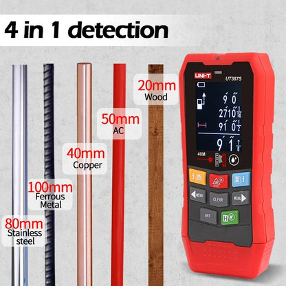 Détecteur mural UNI-T UT387E avec détection de métal/bois/câble, écran couleur 2,4", alerte vocale, résistant aux chutes de 1 m, batterie 300 mAh, pour la construction et la rénovation.