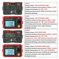 UNI-T UT502A Insulation Resistance Tester, 500V/1000V/2500V, 0.00MΩ~99.9GΩ, PI/DAR Measurement, IP65, 2m Drop Proof, for Electrical Safety Testing