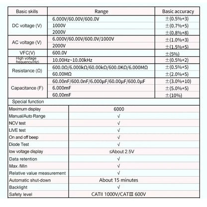 UNI-T UT892 Digital Multimeter, 6000 Counts, True RMS, 2000V AC/DC, CAT III 600V, VFC Filter, NCV, 60mF Capacitance, Live Wire Test
