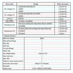 Multímetro digital UNI-T UT892, 6000 cuentas, RMS real, 2000 V CA/CC, CAT III 600 V, filtro VFC, NCV, capacitancia de 60 mF, prueba de cable con corriente