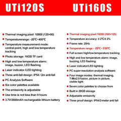 Cámara térmica UNI-T UTi160S, resolución IR de 160x120, superresolución de 320x240, -20 °C a 550 °C, resistencia al agua IP54, 32 GB de almacenamiento, carga tipo C