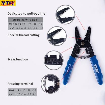 YTH-1042 7