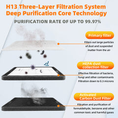 Extractor de humos KUAIQU KQ30SP 30W - Tipo de filtro - Potente limpieza de aire para soldadura ligera y soldadura blanda