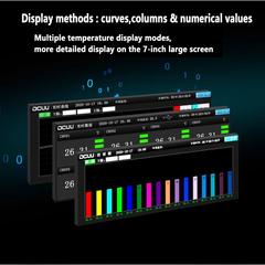 Testeur de température multicanaux 8 canaux 16 canaux -100 ~ 1200 °C Précision 0,2 % J / K / T Thermocouple Écran LCD TFT 4,3 pouces Résistance à la surtension de crête 500 V 