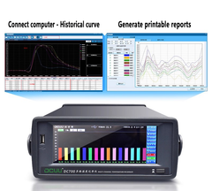 Testeur de température multicanaux 8 canaux 16 canaux -100 ~ 1200 °C Précision 0,2 % J / K / T Thermocouple Écran LCD TFT 4,3 pouces Résistance à la surtension de crête 500 V 