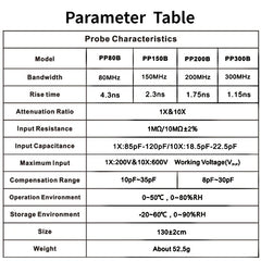 Hantek PP80B PP150B PP200B 1pcs Oscilloscope Scope Clip Probe 1x:10x Oscillograph Rapier 80MHz 150MHz 200MHz X1 200V & X10 600V Applicable BNC